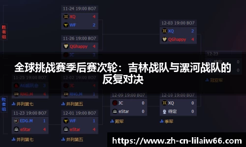 全球挑战赛季后赛次轮：吉林战队与漯河战队的反复对决